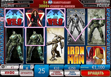 Игровой автомат Железный человек 2 (Iron Man 2)